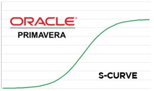 Oracle Primavera S-Curve