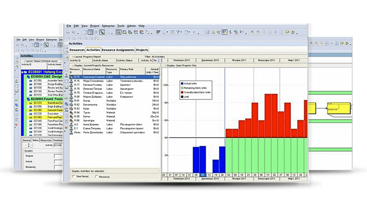 A computer screen shot of a graph AI-generated content may be incorrect.