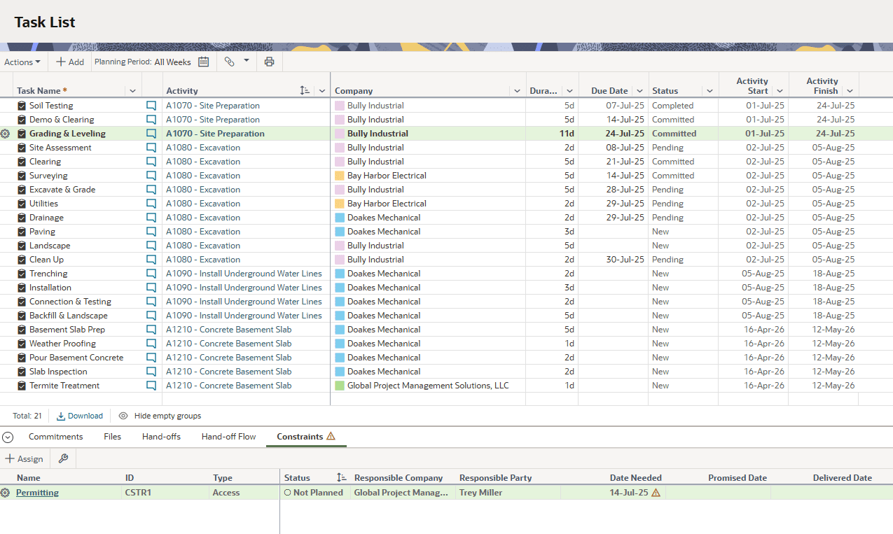 Screenshot of OPC Task List interface showing integrated project view
